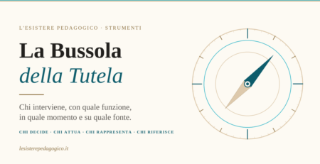 bussola tutela alessandro lupo